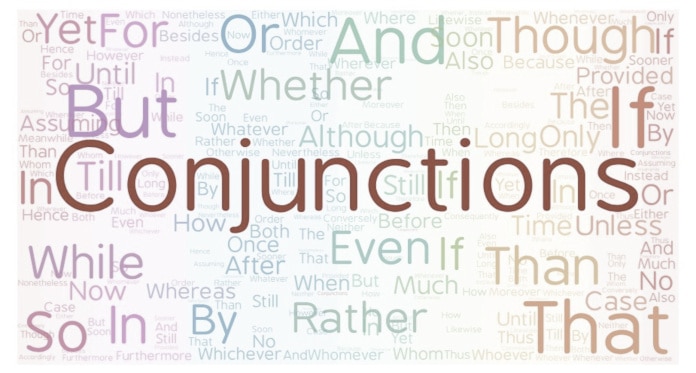 conjunctions vocabulary in English