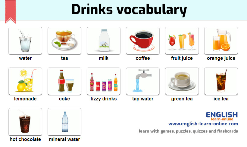 drinks vocabulary image