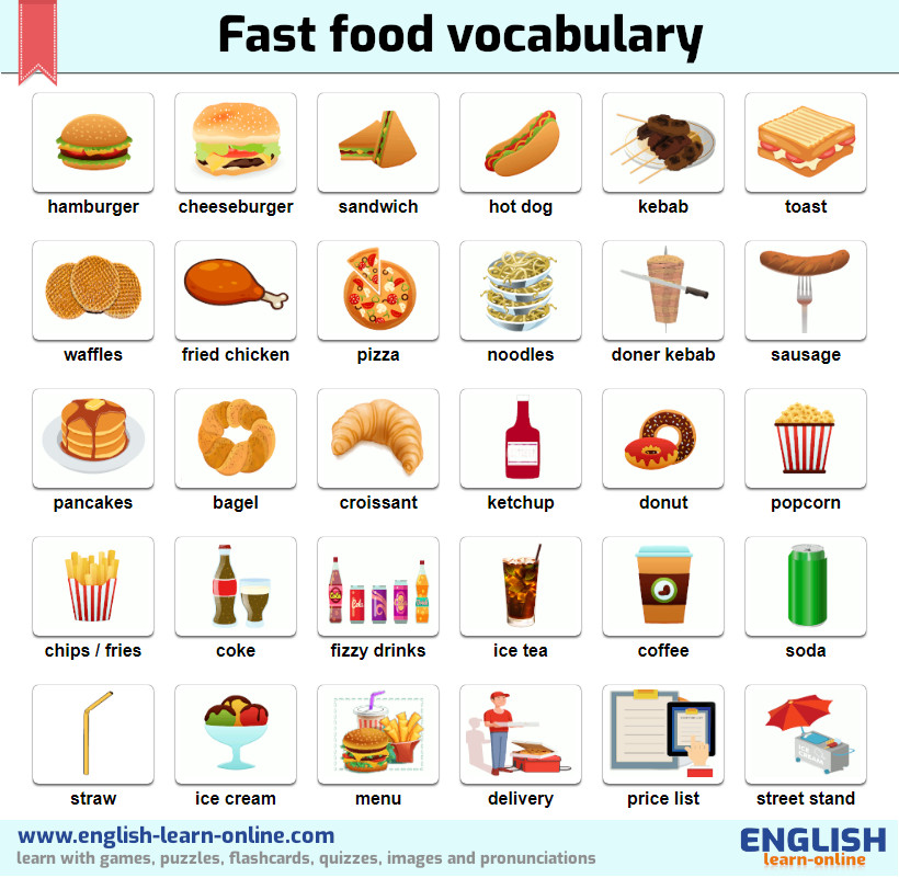 fast food vocabulary image