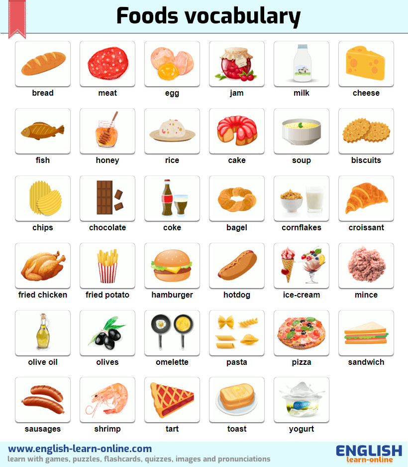 Food Vocabulary in English - With Games Pictures Sounds ...