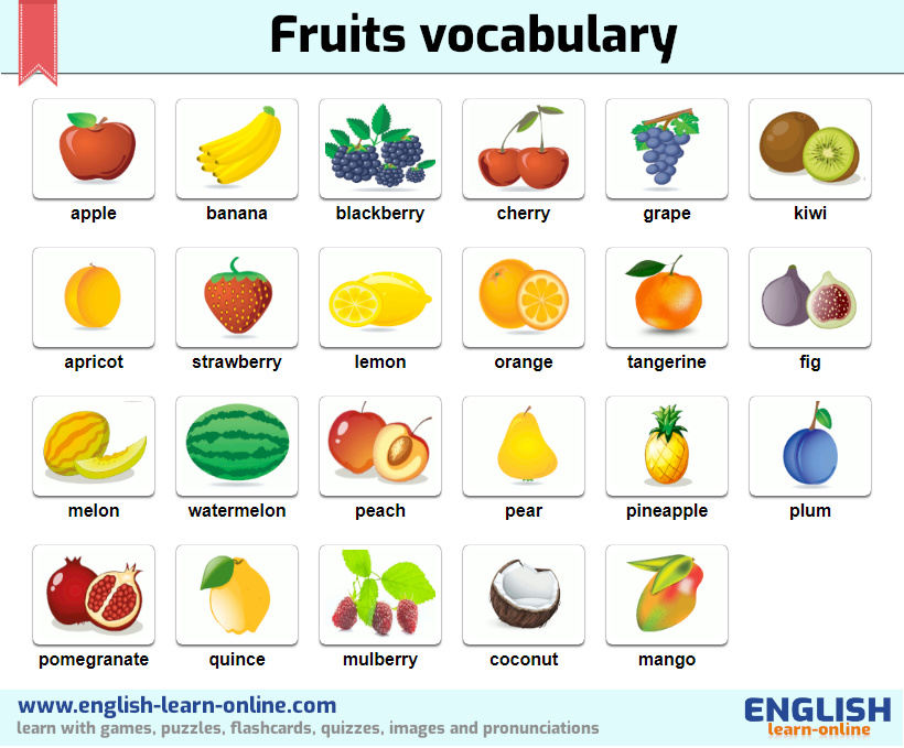 fruits vocabulary image