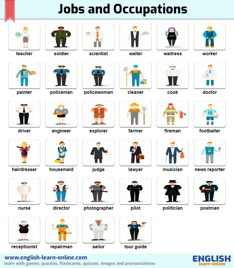 jobs and occupations vocabulary image