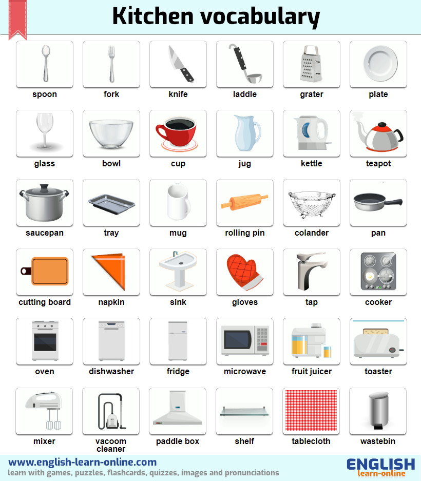 kitchen vocabulary image