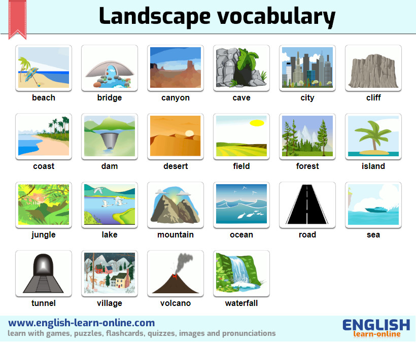 landscape vocabulary image