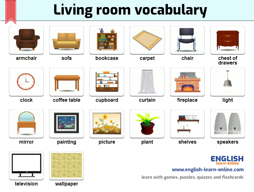 living room vocabulary image
