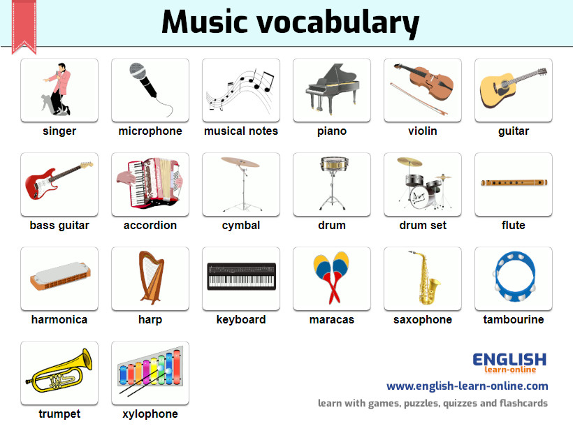 music vocabulary image
