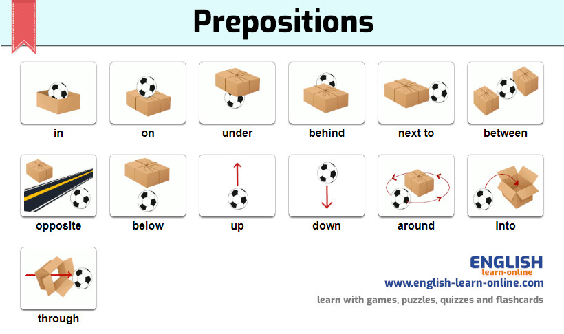 prepositions vocabulary image