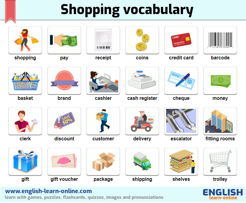shopping vocabulary image