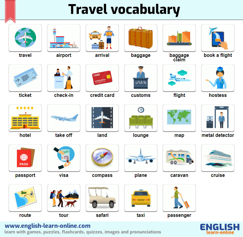 travel vocabulary image