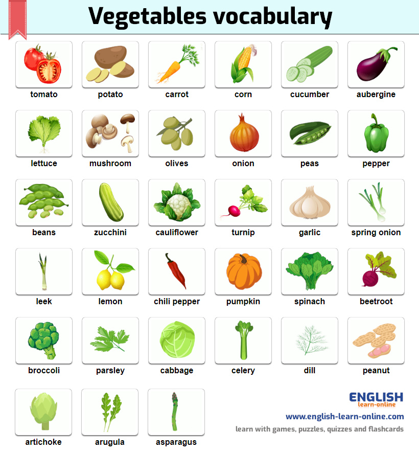 vegetables vocabulary image