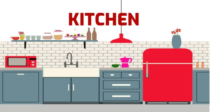 Kitchen Vocabulary in English – With Pictures and Games